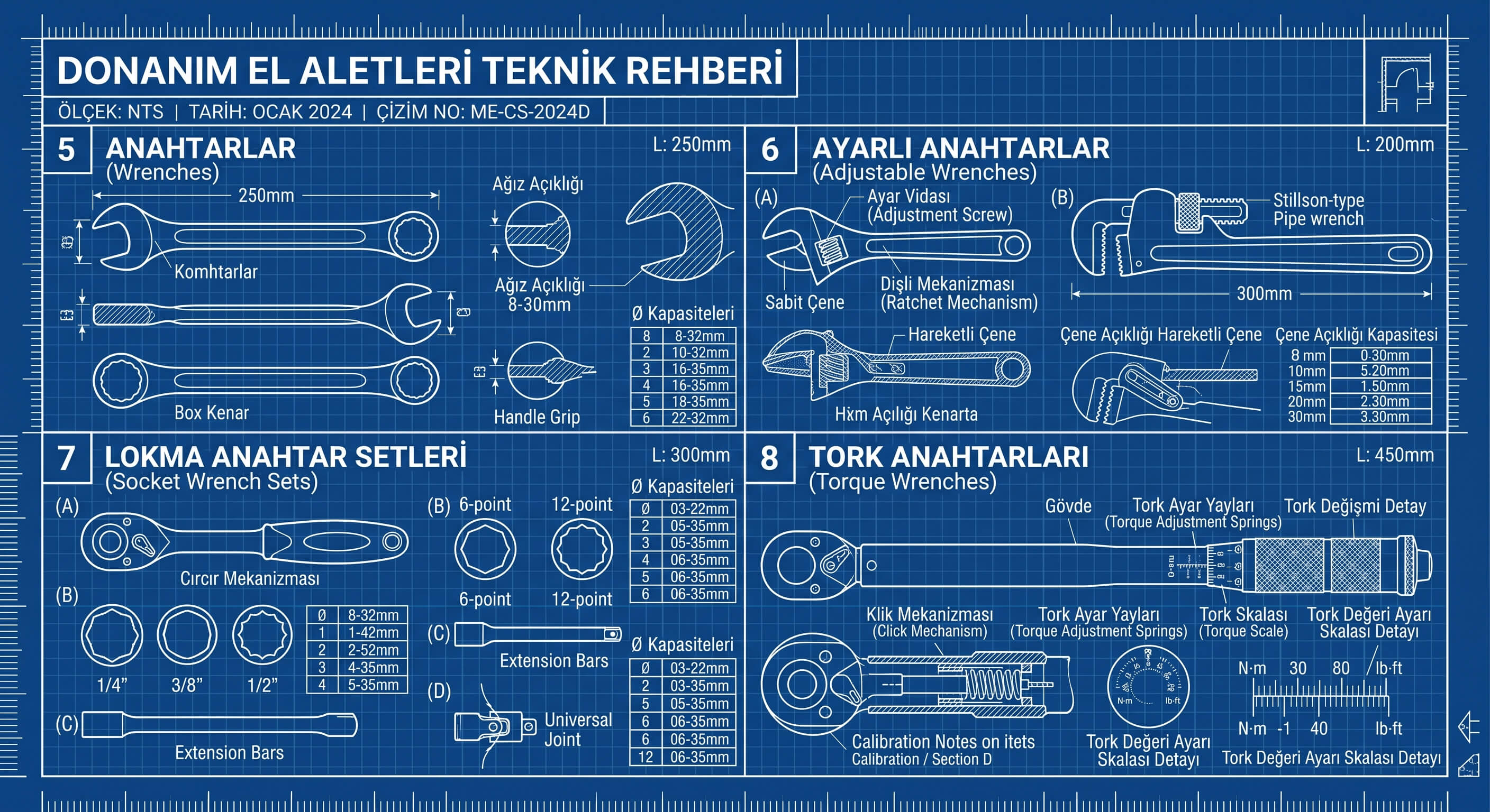 El Aletleri ve Makineler — Yapıtek Marmara